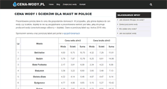 Desktop Screenshot of cena-wody.pl
