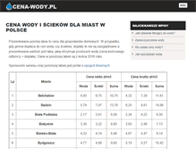 Tablet Screenshot of cena-wody.pl